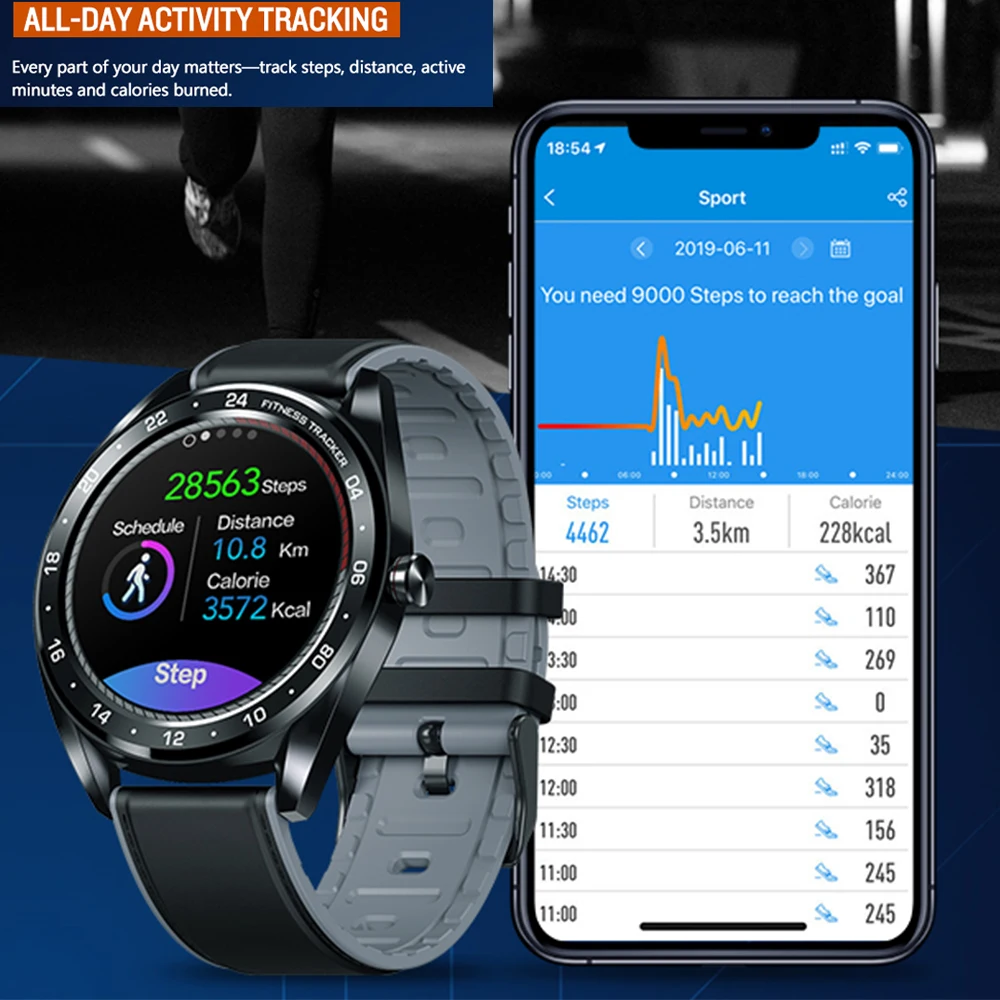 Zeblaze флагман прочный NEO серии Smartwatch сердечного ритма кровяное давление Женский