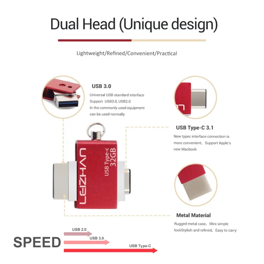 LEIZHAN Metal USB C Flash Drive 64 gb TYPE-C Pendrive 3.0 Fast Speed 32GB Pen 16GB for Samsung Galaxy S9 Huawei P30 20 | Компьютеры и