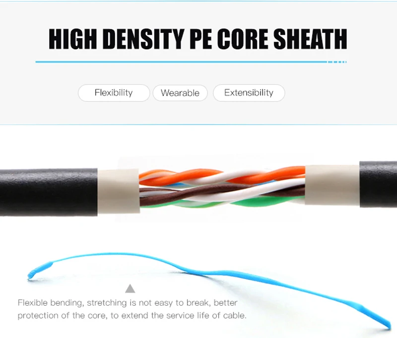 Inkton 50 м/100 м/305 м Открытый водонепроницаемый UTP кабель Cat5e Ethernet Rj45 рулонный