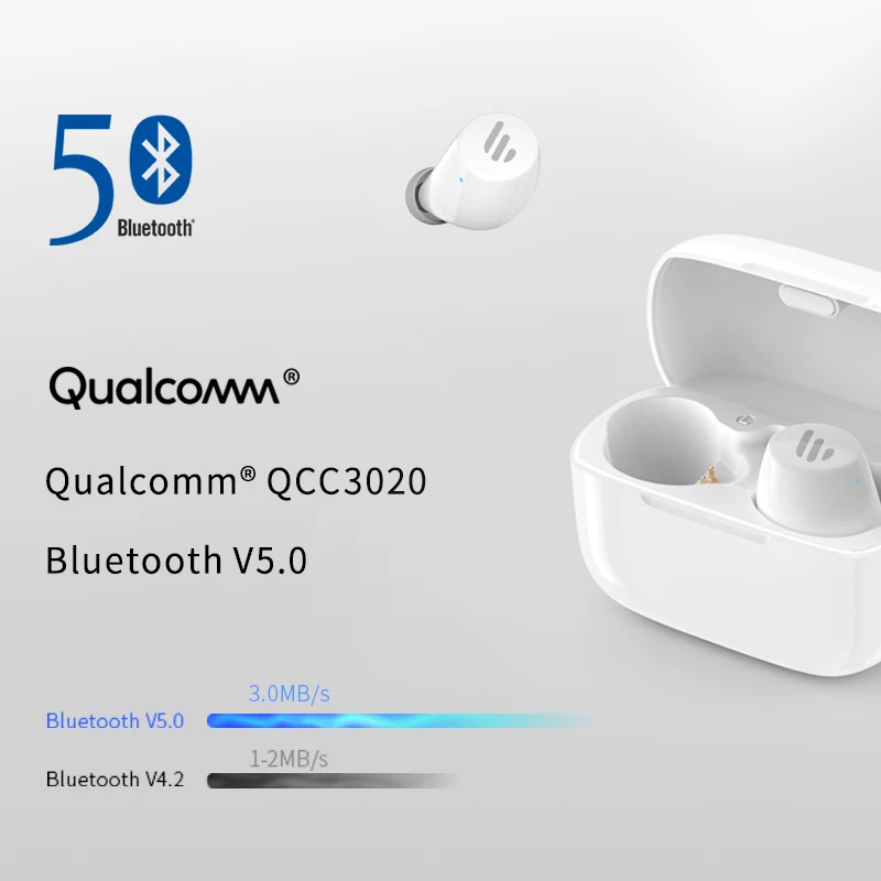 EDIFIER TWS1 TWS наушники Bluetooth v5.0 aptX сенсорное управление IPX5 эргономичный дизайн беспроводные наушники Bluetooth наушники