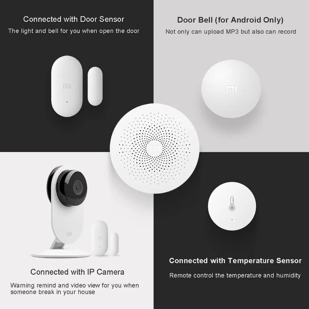 Xiaomi Smart Home Kit Mijia Gateway Door Window Human Body Sensor Temperature Humidity Sensor Wireless Switch Zigbee Socket cube