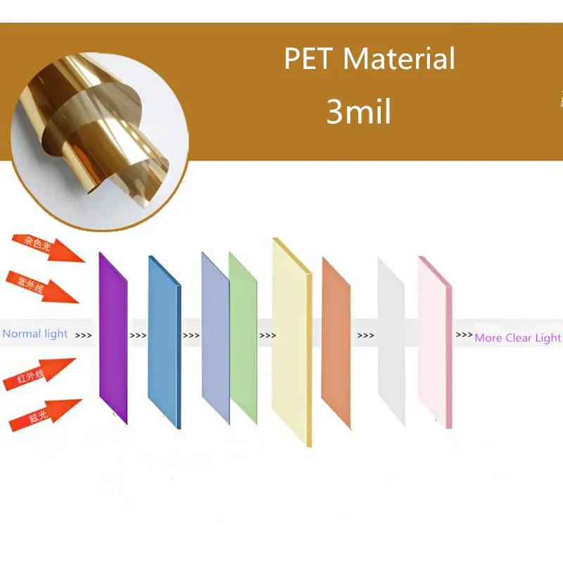 HOHOFILM индивидуальные 3Mil двойной золотой одностороннее зеркало окно Тонировочная оконная пленка домашний офисный Декор