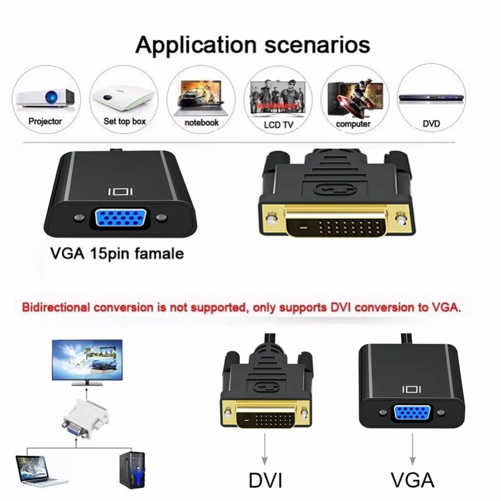 RSExplorer 1080 P DVI D to VGA адаптер кабель 24 + 1 25 Pin Мужской до 15 Женский видео конвертер для