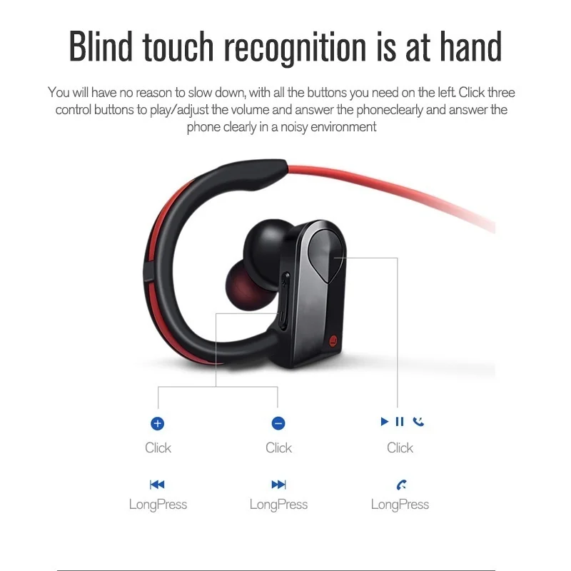 IPX5 Водонепроницаемый ударный бас стерео беспроводной Bluetooth спортивный ушной крючок наушники-вкладыши настоящее качество звука