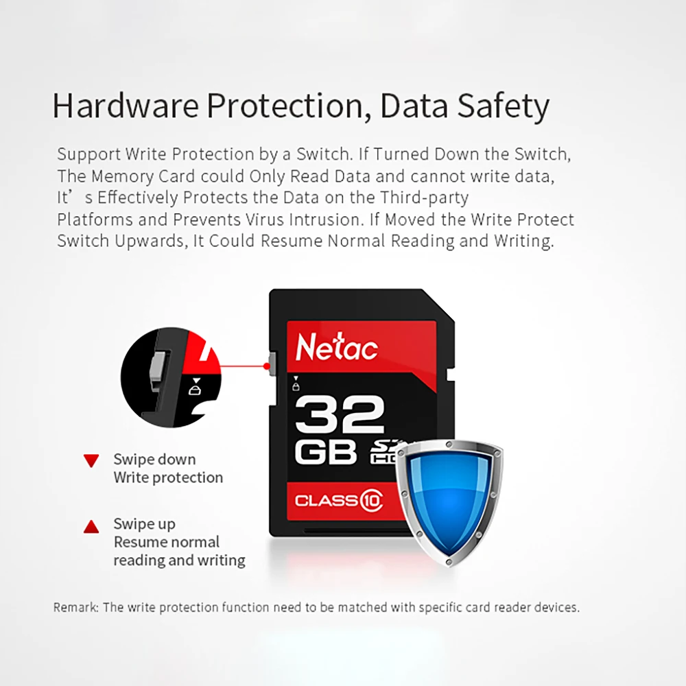 Netac P600 SD-карта 32 Гб SDHC/SDXC Оригинальная карта памяти 64 класс 10 U1 высокая скорость 80