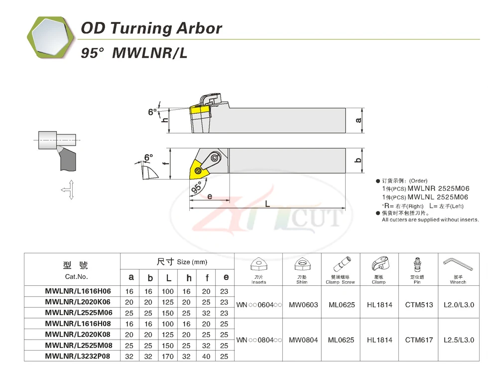 MWLNR1616H08 MWLNL2020K08 2525M08 95 градусов Внешний токарный инструмент металлический токарный станок режущие инструменты, инструмент с ЧПУ цилиндрический токарный инструмент