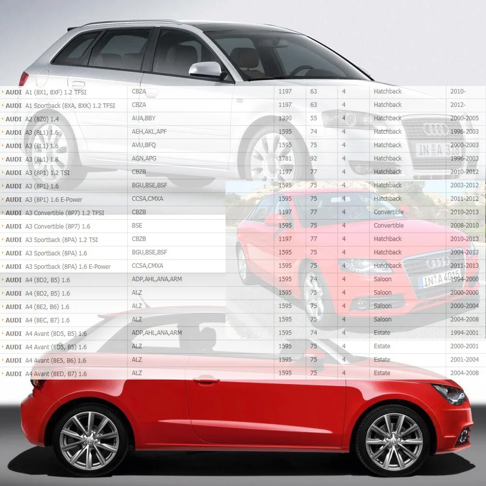 Катушка зажигания HQ для V W BORA GOLF AUDI A1 A3 A4 SEAT ALTEA SKODA FABIA OCTAVIA 1.2L 1.4L 1.6L 1.8L 2.0L (1994 )