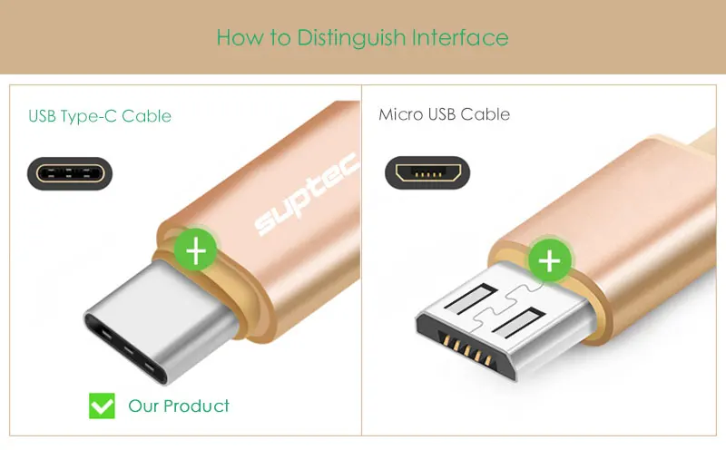 SUPTEC 2A usb type-C кабель для samsung S9 S8 Note 9 Быстрая зарядка type-C кабель зарядного устройства для huawei P20 Xiaomi Mi 8 Oneplus 5 6 6t