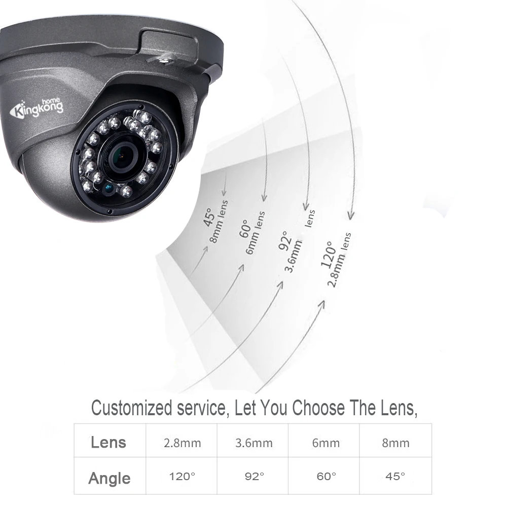 Kingkonghome 1080P PoE ip камера встроенный микрофон металлическая CCTV сетевая аудио ночное