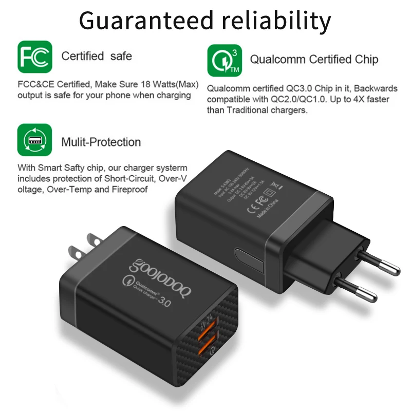 QC 3,0 быстрое зарядное устройство, двойной USB адаптер питания для сотового телефона, штепсельная вилка европейского стандарта, зарядное устройство для samsung Galaxy Xiaomi Redmi iPhone 7 8 8S Plus