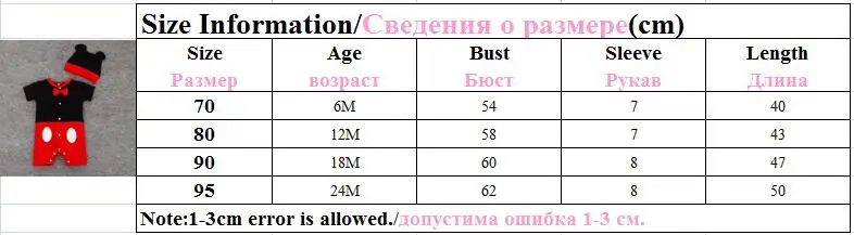 Дизайнерские детские комбинезоны+ шапка, комбинезон с рисунком животных для мальчиков и девочек, костюмы для младенцев, комплект одежды для новорожденных, 2 предмета, милые комплекты для малышей