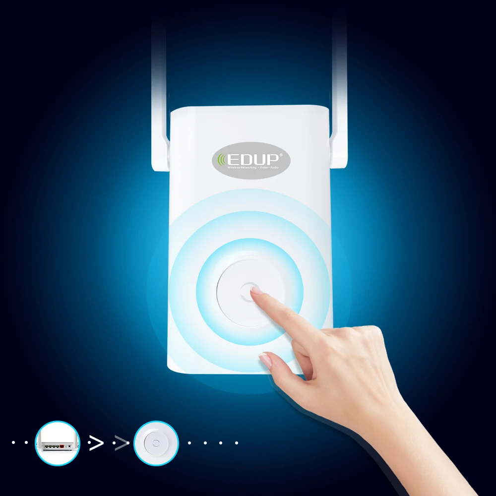 EDUP 1200 Мбит/с беспроводной WiFi повторитель двухдиапазонный 2,4/5 ГГц Wi-Fi диапазон расширитель 2* 4dBI антенны 11AC усилитель сигнала точка доступа