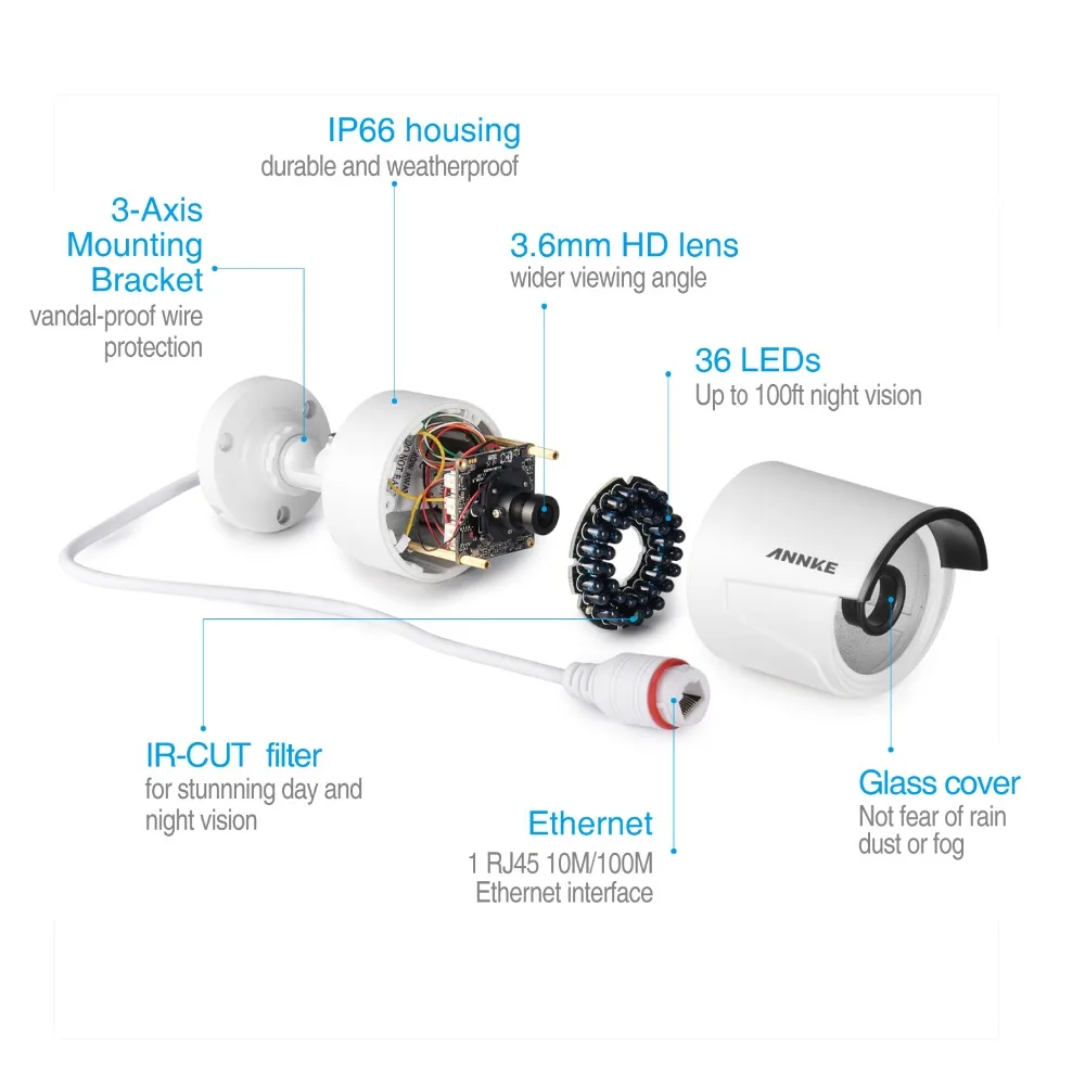 ANNKE 4CH 1080 P CCTV системы POE NVR видео выход 4 шт. 3000TVL 2.0mp IP камера дома безопасности