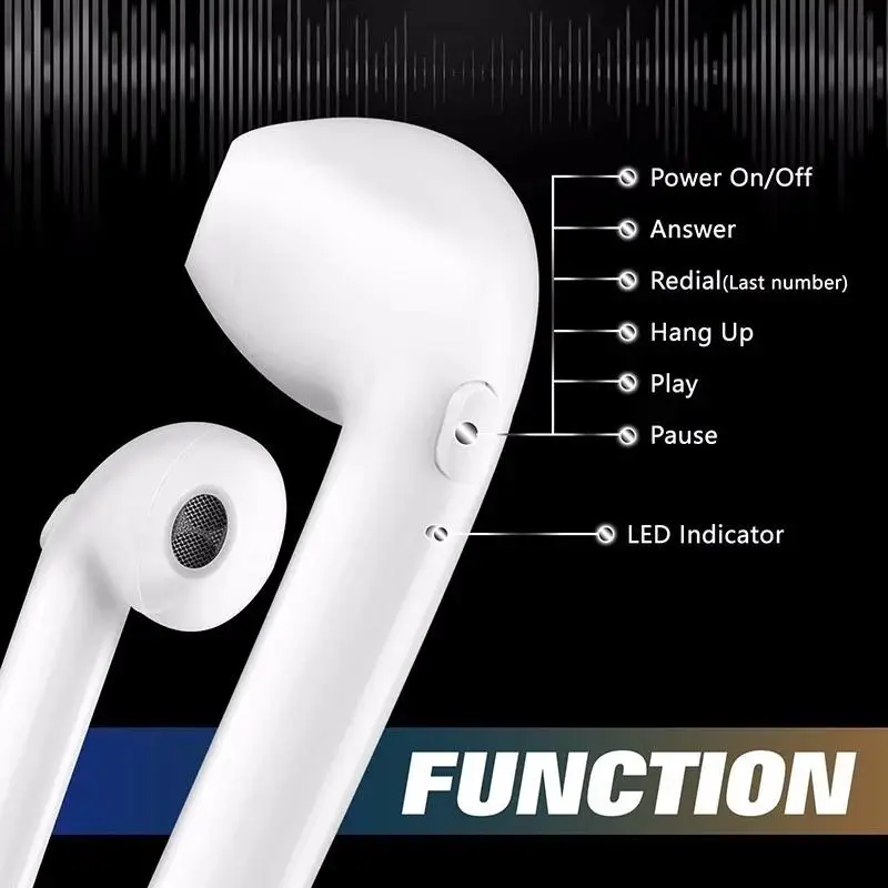 Новейшие I9S TWS беспроводные наушники Портативный 5 0 Bluetooth невидимая гарнитура