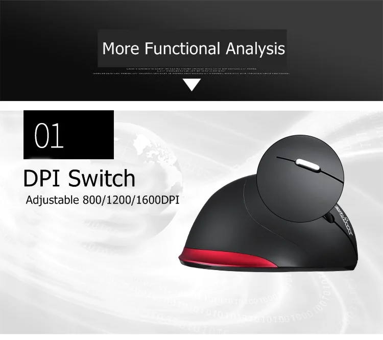 Немецкая Perixx PERIMICE 718R эргономичная Вертикальная 2,4G USB Беспроводная оптическая мышь программируемая настольная мышь для ноутбука