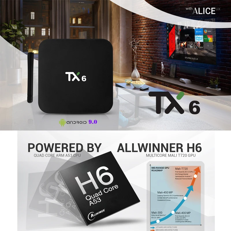 ТВ-приставка TX6 android 9 0 Allwinner H6 4 Гб DDR3 32 ГБ/64 EMMC 2 ГГц 5 Wi-Fi BT4.1 поддержка 4K H.265 Youtube