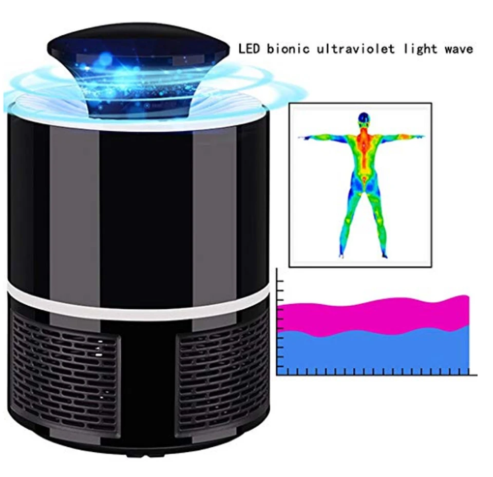 Фотокатализатор москитная ловушка лампа УФ USB убийца Бесшумная домашняя
