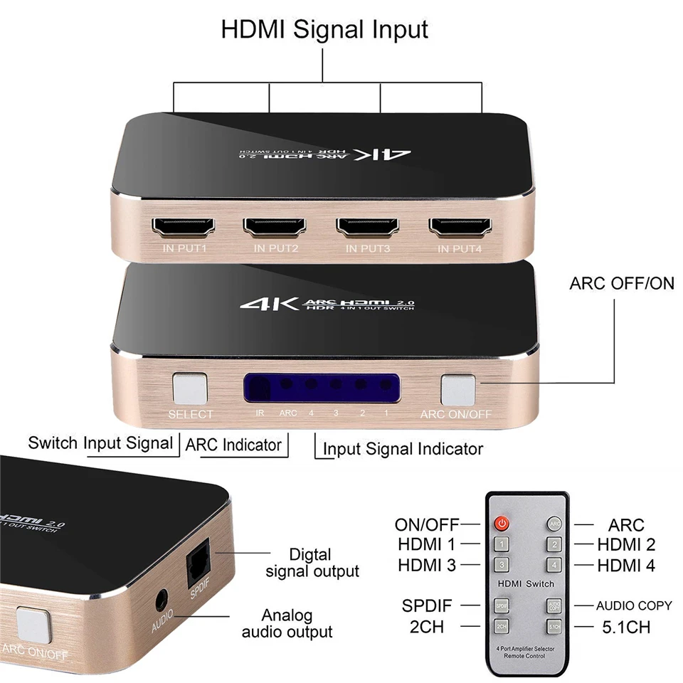 2019 Best 4K 60Hz HDMI Switch Remote Control 4 Port Toslink 4x1 2.0 For XBOX 360 PS4 Smart Android HDTV | Электроника
