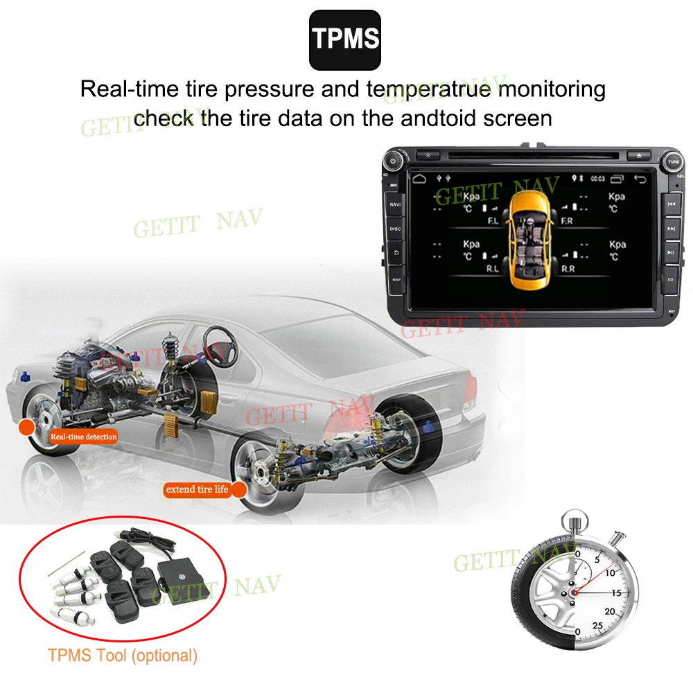 DSP ips Автомобильный мультимедийный плеер Android 10 gps 2 Din автомагнитола аудио авто для VW/Volkswagen/POLO/PASSAT/Golf 8 ядер ram 4 г 64 г