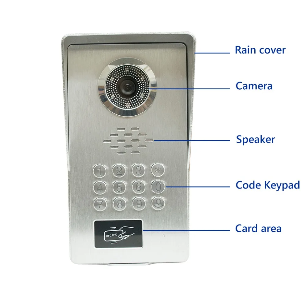 9 дюймовый монитор роскошный корпус из чистого алюминиевого сплава RFID брелоки