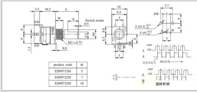 10 шт./лот 12 мм поворотный переключатель кодировщика W. Переключатель клавиш HQ с