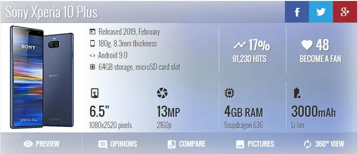Для sony Xperia 10 Plus, чехлы, магнитная карта, книга, подставка, защитный чехол, кошелек, чехол для телефона из искусственной кожи