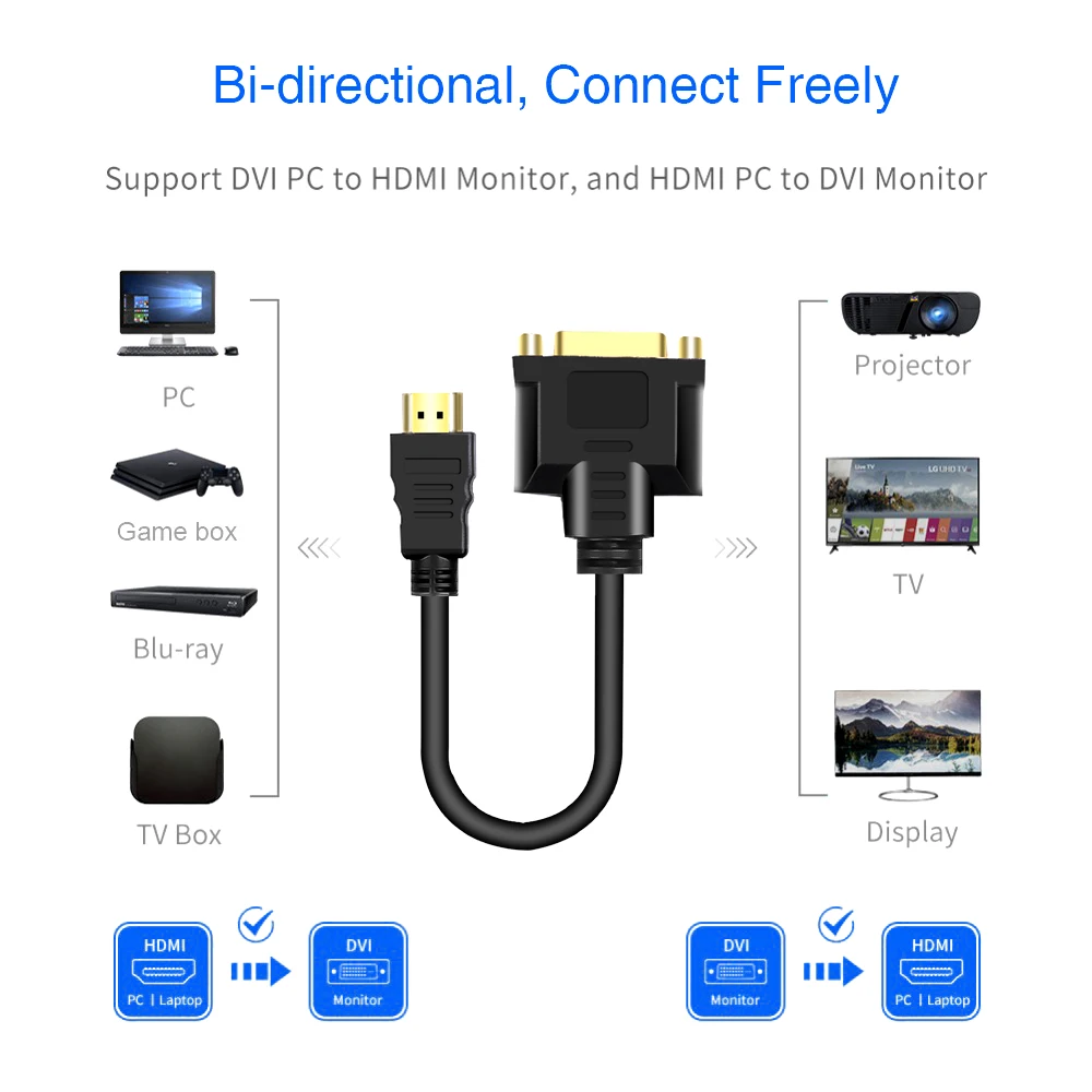 Kebidu новинка 2019 года адаптер кабеля HDMI-DVI M-F 24 + 5 переходник HDMI штекер-DVI гнездовой