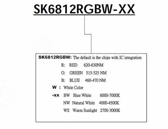 10~ 1000 шт. SK6812(аналогичный WS2812B) RGBW RGB(Природа/теплый/белый) 5050 SMD индивидуально адресуемый цифровой светодиодный чип пикселей DC 5 В