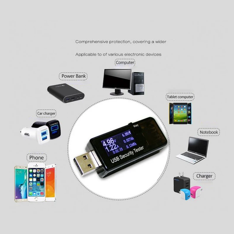 Цифровой USB измеритель напряжения тока зарядный детектор Амперметр мобильный тестер мощности питания для USB зарядное устройство power Bank вольтметр