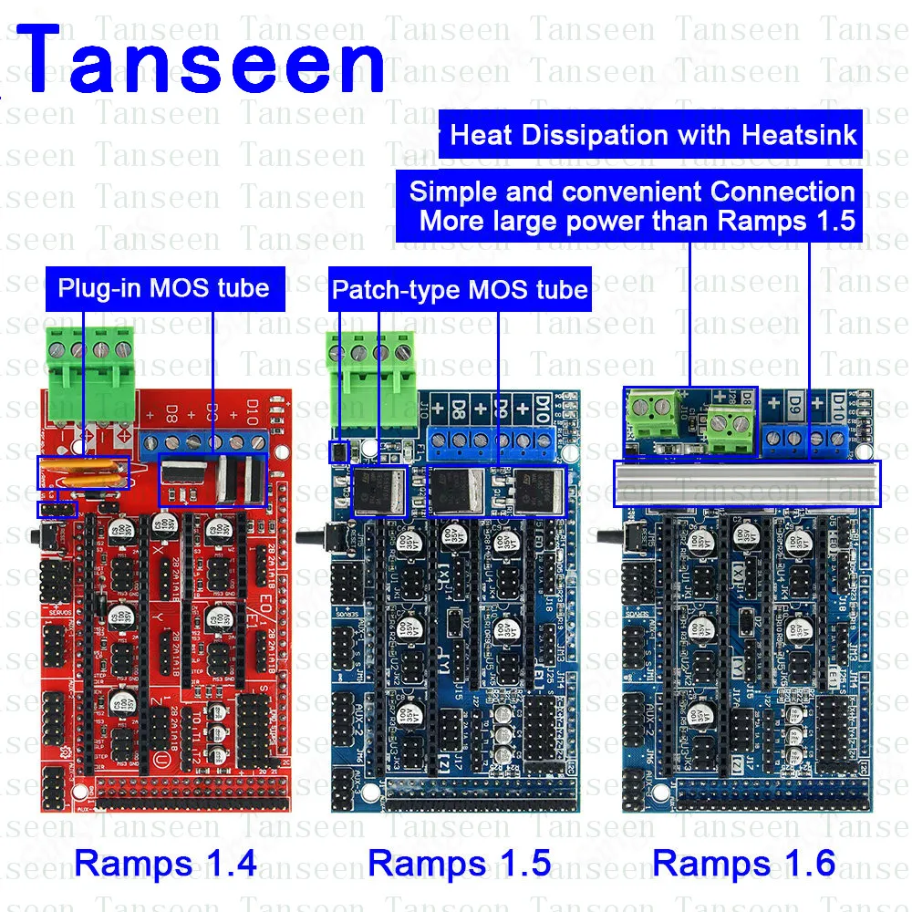 Запчасти для 3D-принтера Ramps 1 6 обновленная основа 4 5 плата управления Reprap menдель |