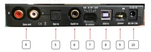 SAOMAI MI06 ЦАП ES9038 XMOS коаксиальный Оптическое волокно Bluetooth USB aptX-HD ЦАП и усилитель для наушников 3в1 усилитель для наушников