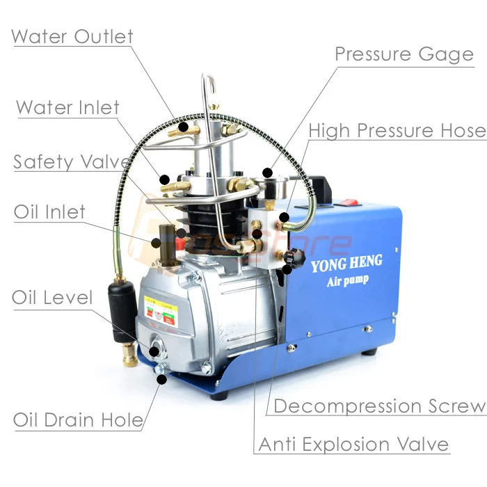 110 В/220 В Электрический компрессор воздушный насос винтовка PCP 30 мпа система
