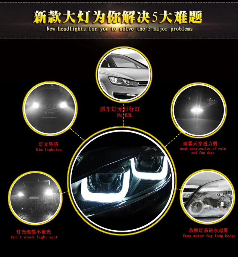 KOWELL автомобильный Стайлинг для hyundai ix25 головной светильник s для hyundai Creta светодиодный головной фонарь Ангел глаз светодиодный DRL передний светильник Биксеноновая линза ксенон