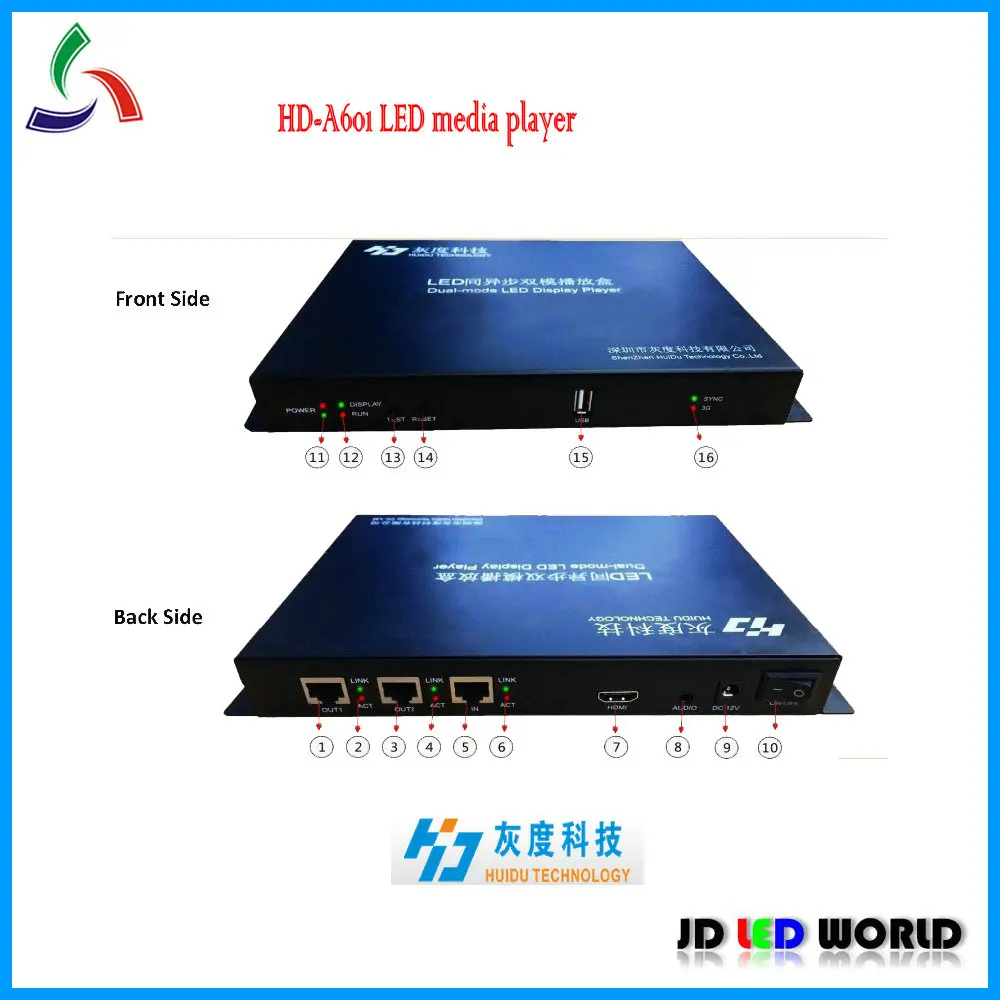 HUIDU A601 HD 601 USB порт полный цвет двойной режим видео светодиодный экран контроллер