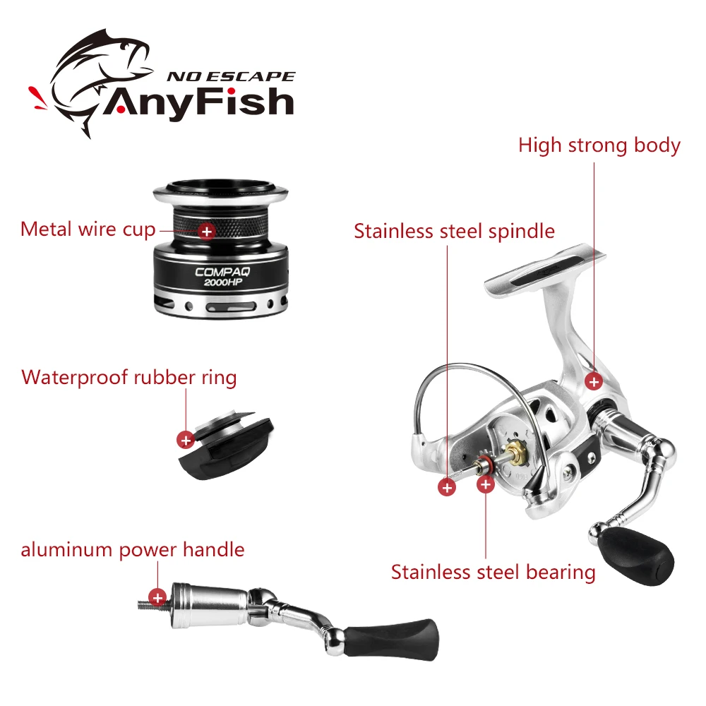 Рыболовная катушка Anyfish COMPAQ для спиннинга редукция 1000/2000/3000/4000 максимальное