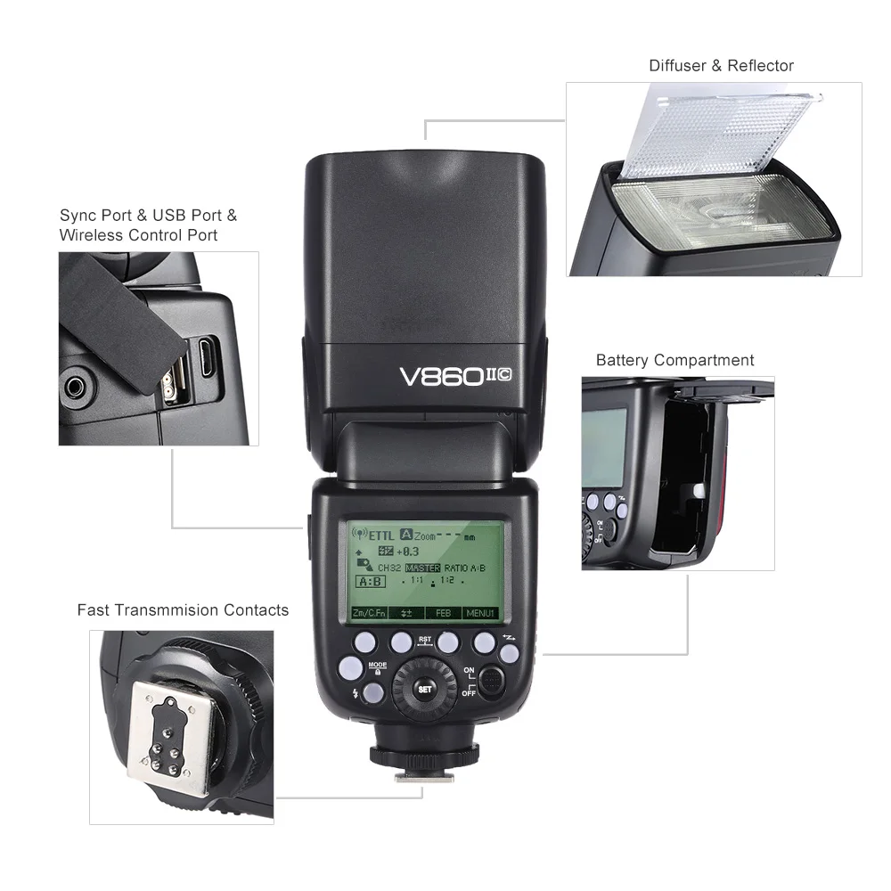 Godox V860II C E TTL 2 4G беспроводная 1/8000S HSS Master Slave GN60 Вспышка Speedlite для Canon 1DX/5D Mark III/5D II и т.