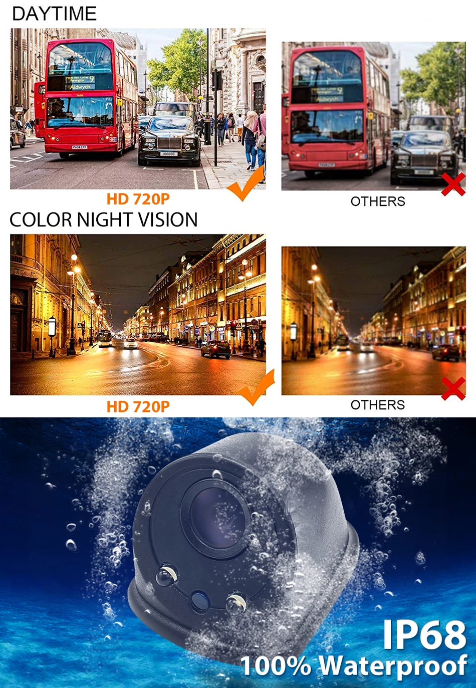 GreenYi автомобильная USB беспроводная камера заднего вида DVR 1280*720 WiFi Автомобильная камера работает с умными устройствами через приложение