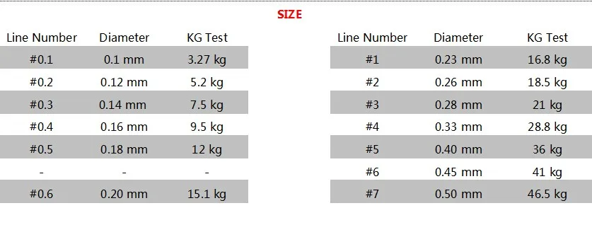 500 м/рулон серая многонитевая рыболовная леска супермощная для подводной ловли