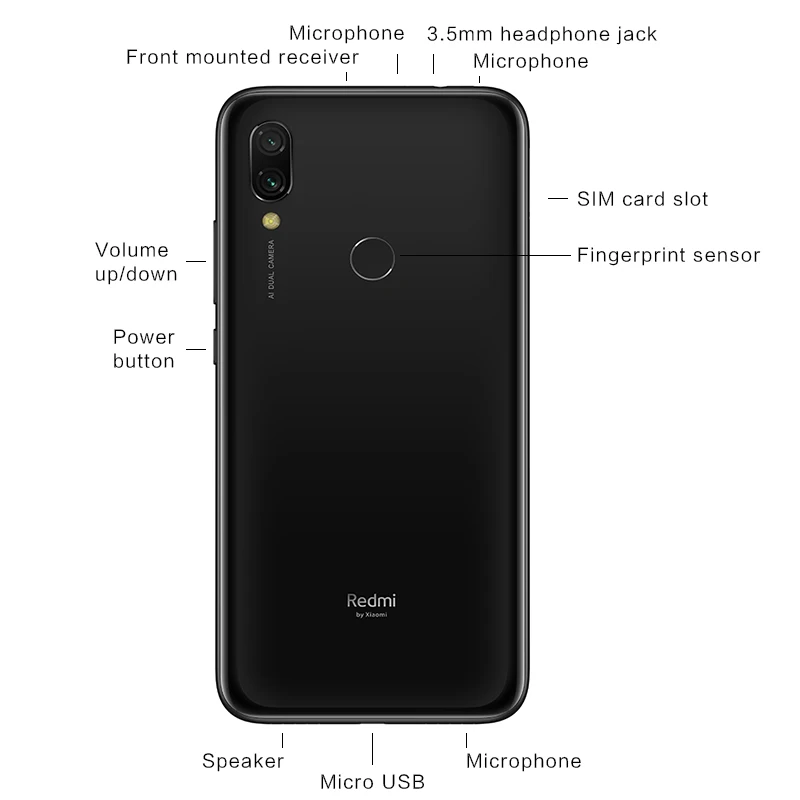 Xiaomi Redmi 7 глобальная версия 3 Гб ОЗУ 64 ПЗУ 4000 мАч смартфон 12 МП две камеры