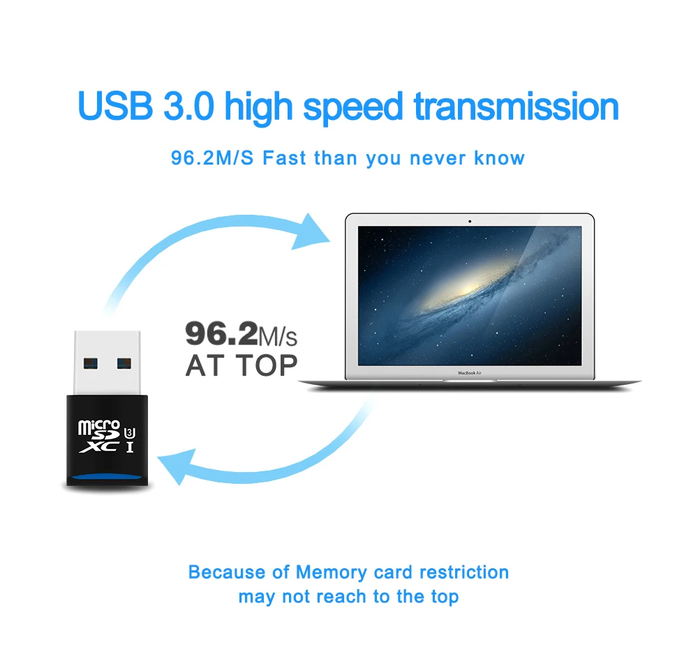 Rocketek usb 3,0 мульти карта памяти ридер адаптер мини кардридер TF micro SD ПК компьютер ноутбук аксессуары