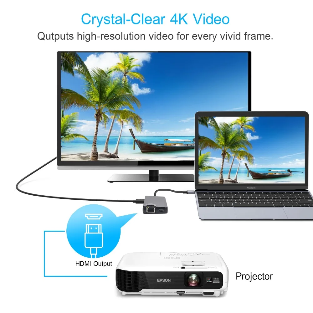 8 в 1 USB C концентратора Многофункциональный Тип Dock 3 0 Переходник HDMI VGA TF SD Ethernet RJ45