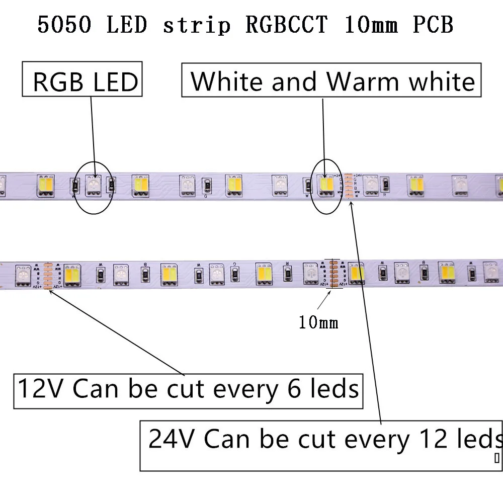 5 в 1 5 м 5050 5025 SMD Светодиодная лента RGBCCT RGB+ W+ WW(белый+ теплый белый) RGBCCT гибкий светодиодный светильник 5 м/300 светодиодный s 12 в 24 В для дома