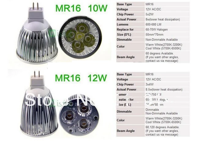 Led spot Light 10PCS High power CREE Lamp Dimmable MR16 3W 4W 5W 6W 8W 9W 10W 12W 12V Spotlight led bulb downlight lighting |