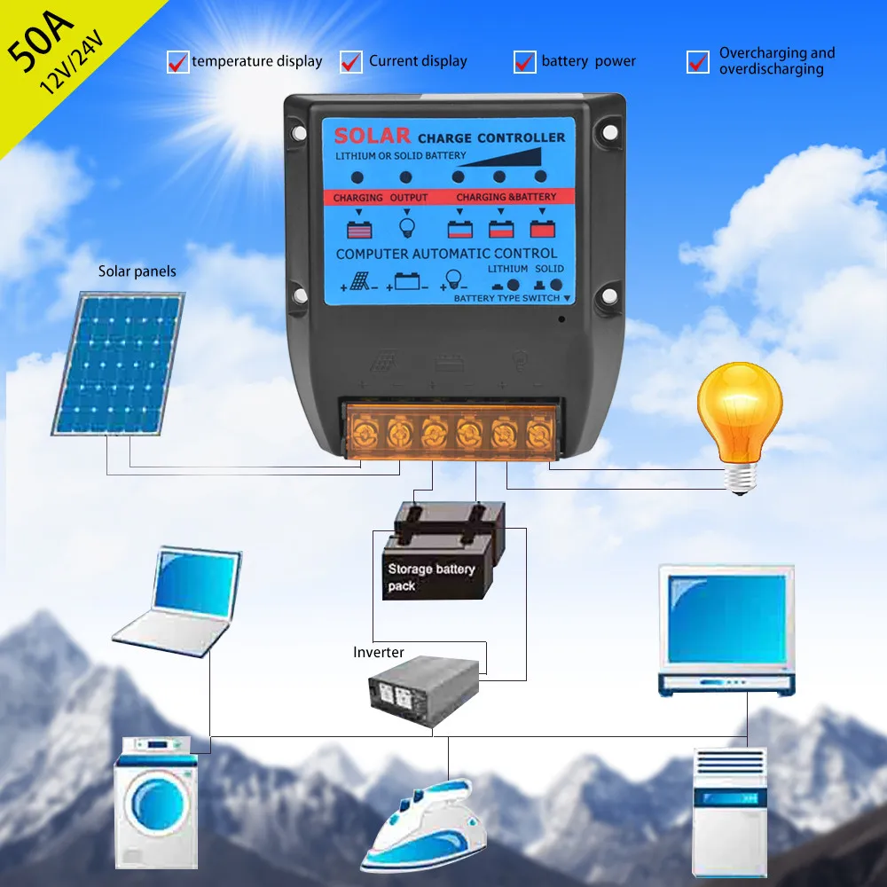 50A PWM Панели солнечные регулятор заряда аккумулятора 12 V/24 V Авто Wit отслеживания фокуса Новое поступление Мода