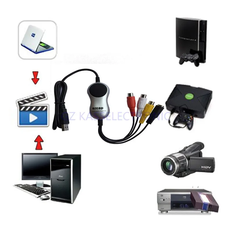 Новинка 2017 года. Аналоговое Цифровое ТВ устройство для записи аналогового видео