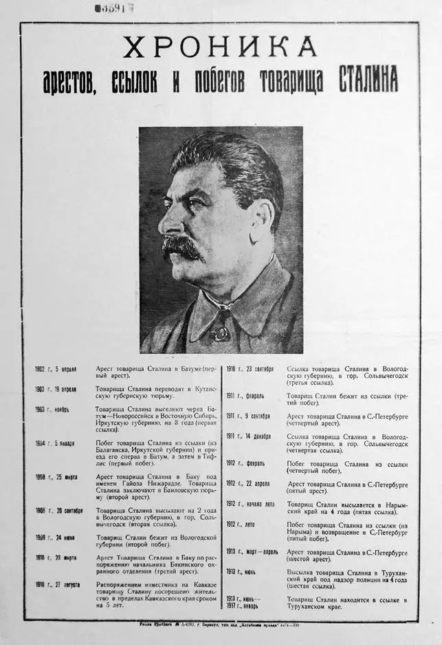 Советская CCCP советская коллега Сталин Классическая Настенная Наклейка холст