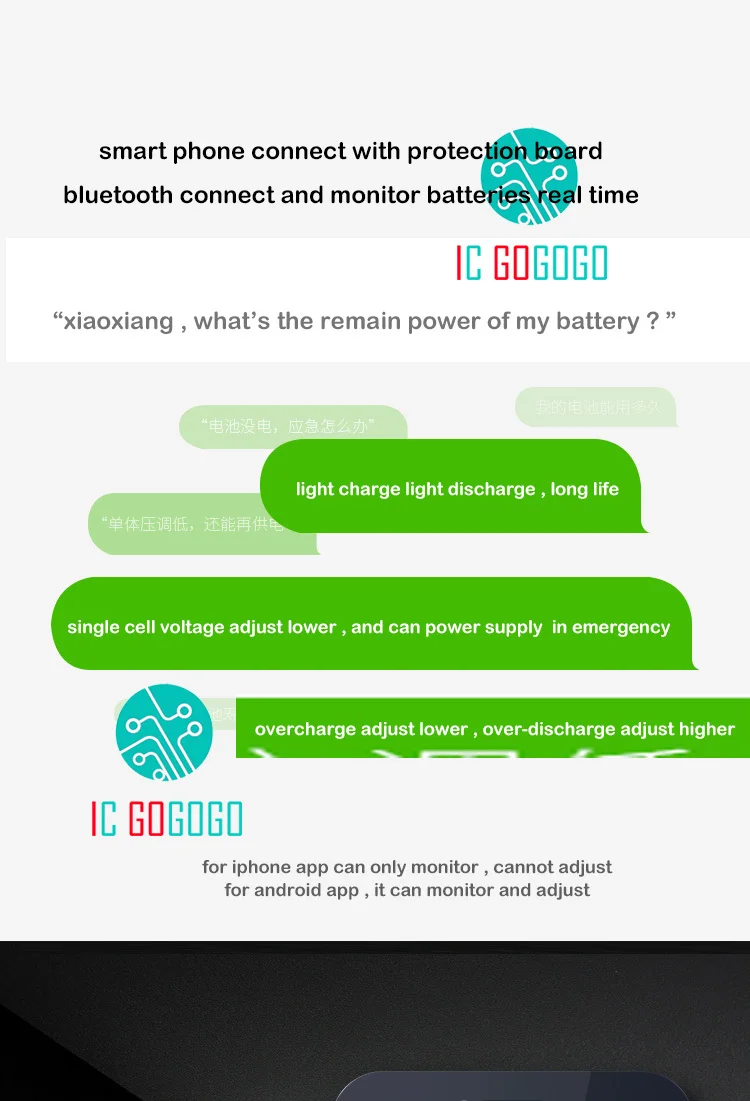13S литий-ионный аккумулятор Защитная плата телефон Bluetooth приложение UART 485 двойной связи ПК МОНИТОР 48 В Смарт BMS 30A 40A 60A