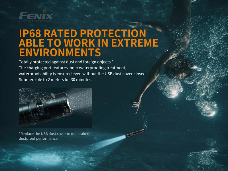 Usb type-C зарядка Fenix PD36R 1600 люмен ультра-компактный аккумуляторный тактический фонарик с литий-ионным аккумулятором 5000 мАч