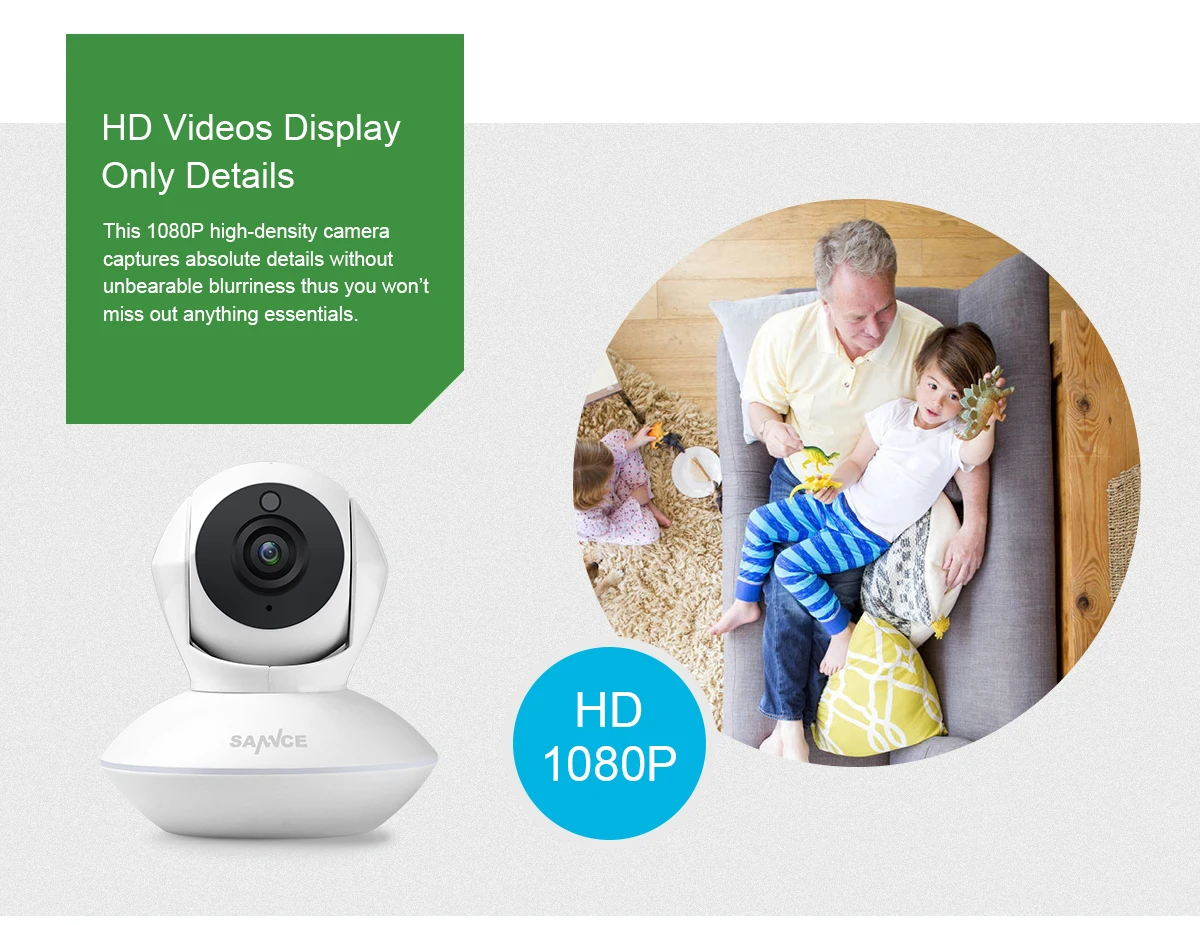 SANNCE 720 P/1080 P HD умная беспроводная IP камера 1.0MP двухсторонняя звуковая ИК камера ночного видения CCTV безопасности wifi детский монитор