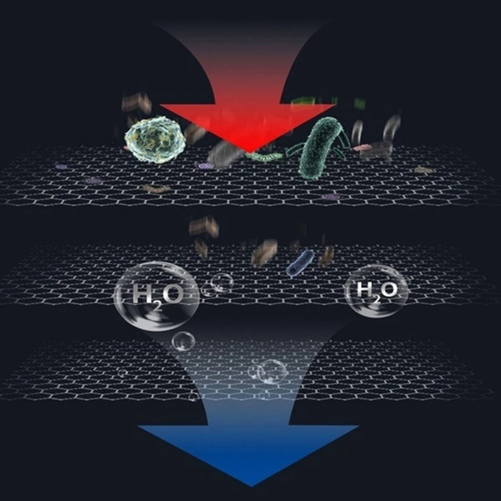 Биохлопковый коврик для фильтров аквариумный пруд густая фильтрационная губка